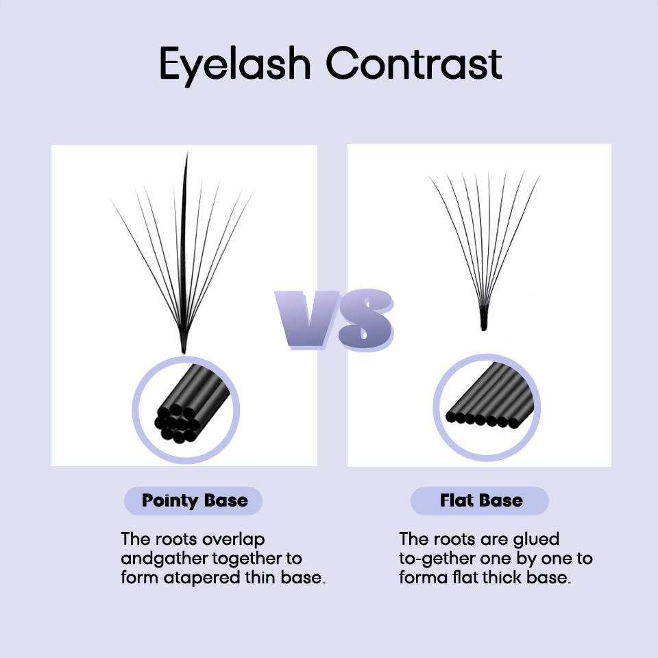 AGUUD Premade Wispy Fan Lashes – Eyelash Extension Hybrid recenzja i cena