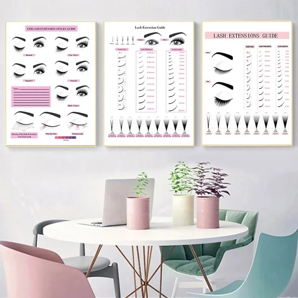 Obraz na płótnie HD, plakat śc – Eyelash Extensions recenzja i cena