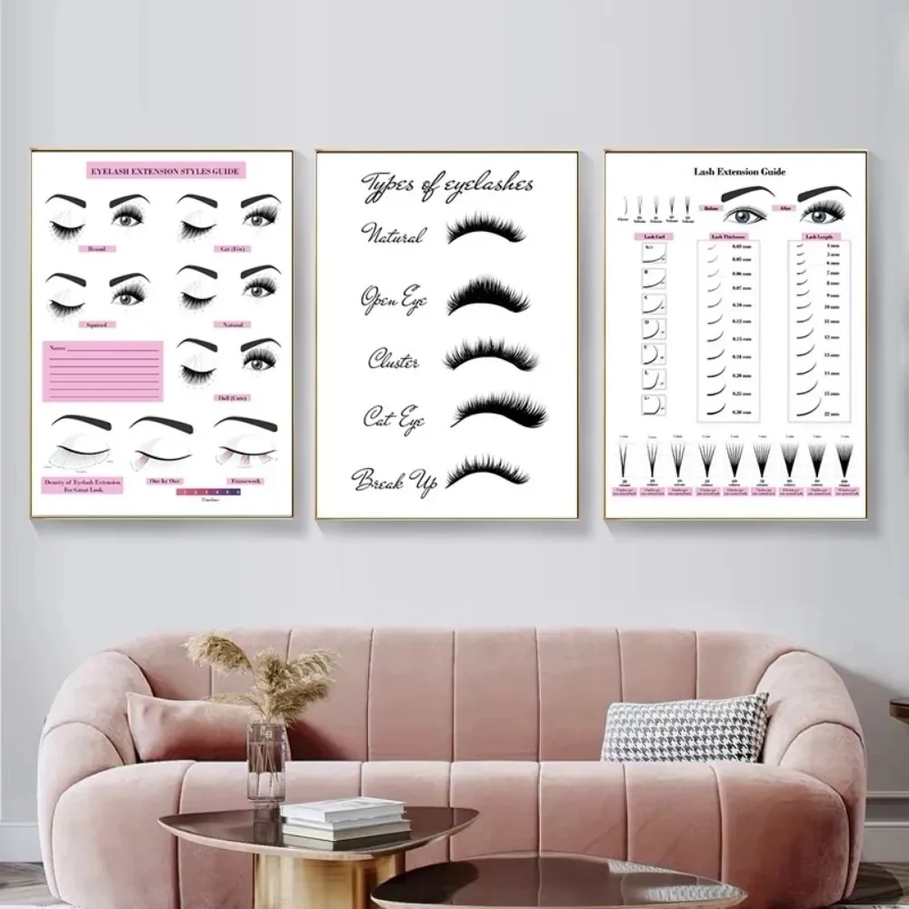 Obraz na płótnie HD, plakat śc – Eyelash Extensions recenzja i cena