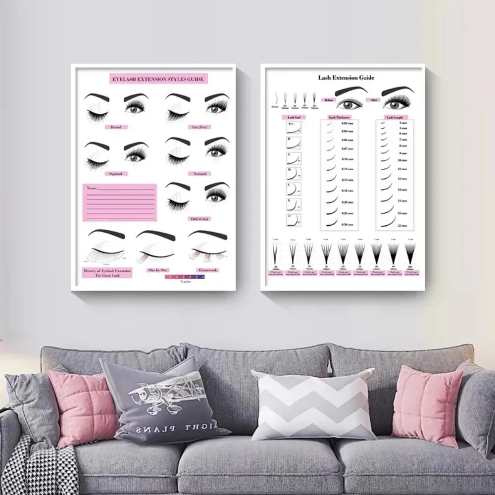 Obraz na płótnie HD, plakat śc – Eyelash Extensions recenzja i cena