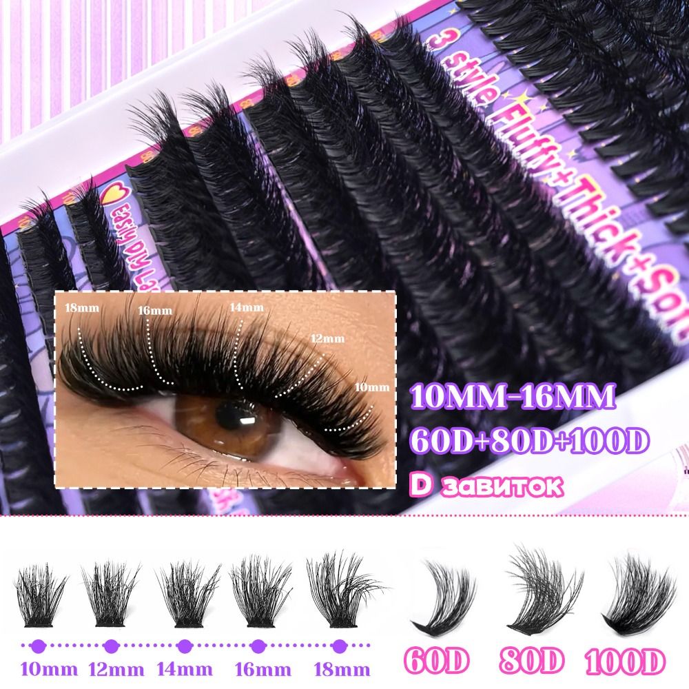 Naturalne rzęsy na pasku, klej – Eyelash Extensions recenzja i cena