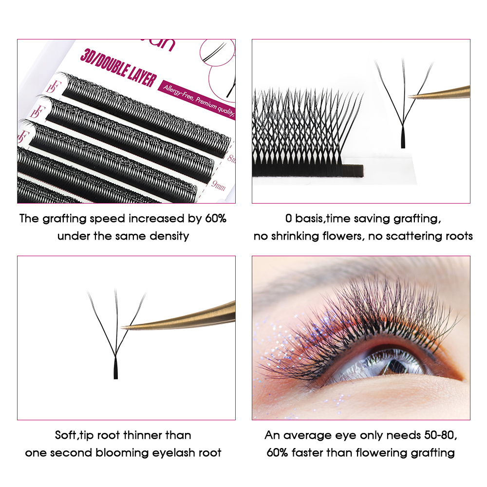 Przedłużanie rzęs w kształcie  – Eyelash Extension Fan recenzja i cena