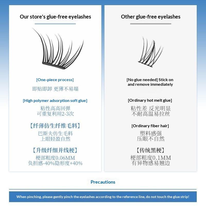Sztuczne rzęsy w stylu Fox Eye – Eyelash Extension Fox Eye recenzja i cena