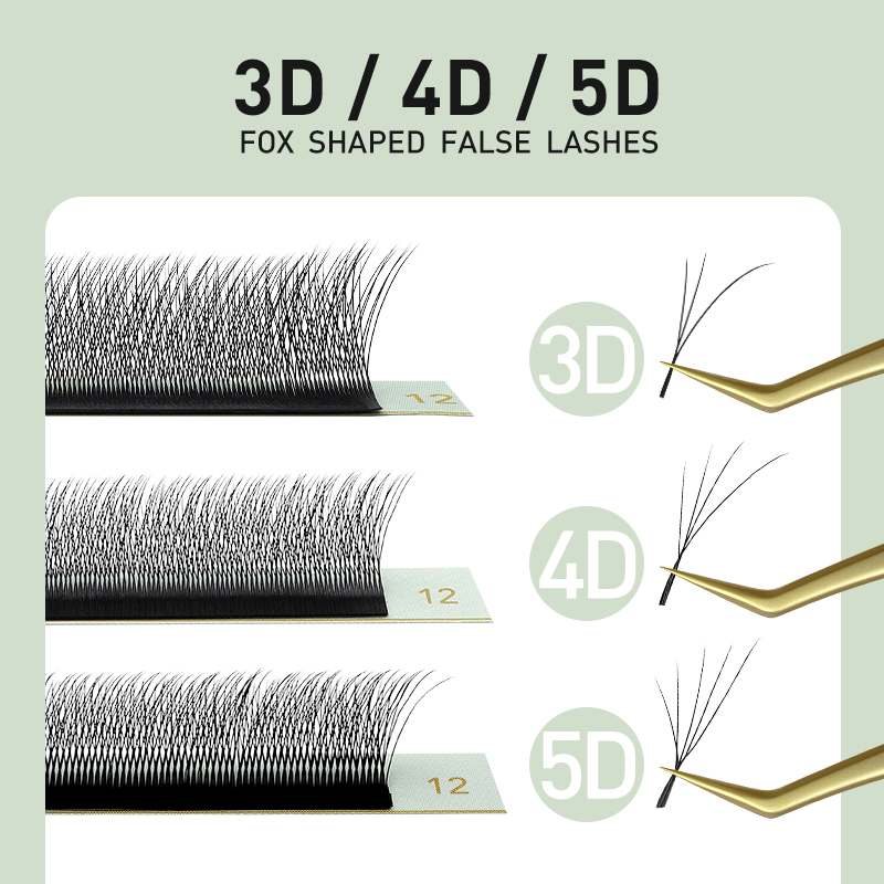SAKURAHANA Rzęsy 3D 4D 5D w ks – Eyelash Extension Fox Eye recenzja i cena