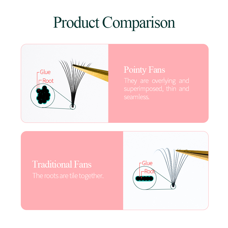 Song lashes Promade Fans 3D-10 – Eyelash Extension Korean Style recenzja i cena